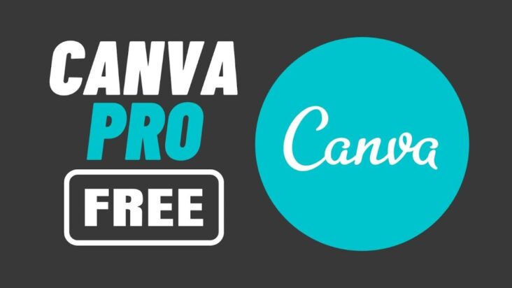Get CANVA Pro for FREE – Giveaway Inside